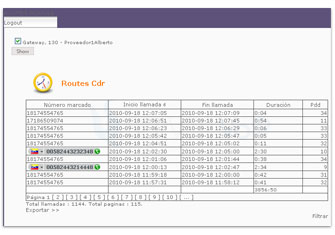 Panel para proveedores servervoip