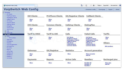 Panel de Control  servervoip