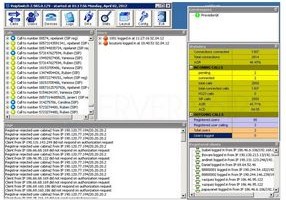 Elaborar Dialing Plan o Plan de Marcación