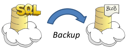 18.2 Realizar un Respaldo de la Base de Datos "MySQL" de Forma Manual