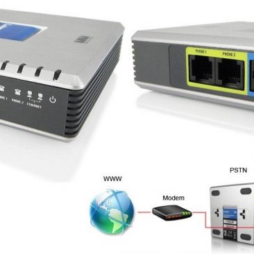 Adaptador para Teléfonos Analógicos ATA voip