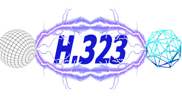 Arquitectura de h.323