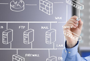 Arquitectura de la solución