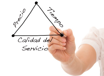 Calidad de servicio de una red IP destinada a la telefonía