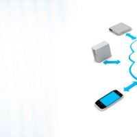 Cómo funciona la telefonia