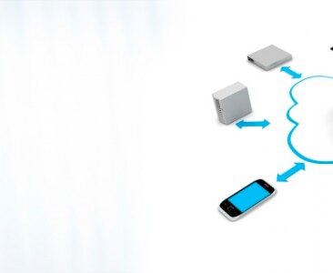 Cómo funciona la telefonia