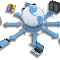Componentes VoIP