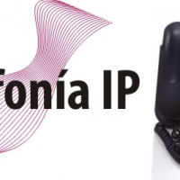 Definición de trabajo de la telefonía IP