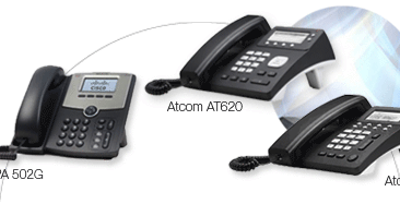 El Estándar VoIP - Redes y servicios de banda ancha