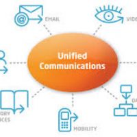 Integración de servicios y unificación de estructura voz sobre IP