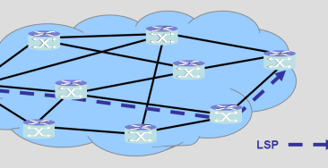Mecanismos de protocolo MPLS, LSR y LER