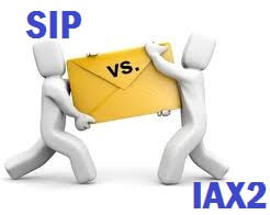 Protocolo SIP usado en voz ip