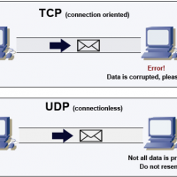 Protocolo de control de transporte en tiempo real (RTCP)