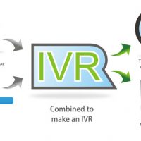 Qué es IVR Respuesta de Voz Interactiva
