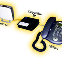 Qué necesito para usar telefonía IP