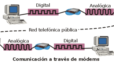 Señales Analógicas y Digitales