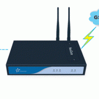 Solución con Gateway GSM - PSTN