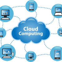VoIP en la nube